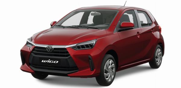 Toyota WIGO